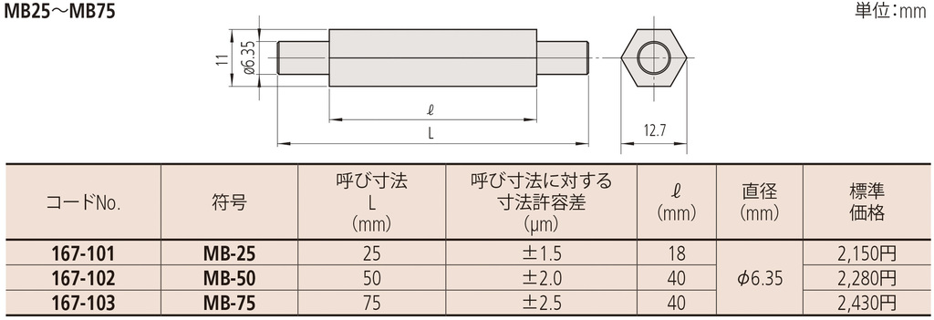 マイクロメータ基準棒 MB25~MB75 MB-50 | 商品 | ミツトヨ